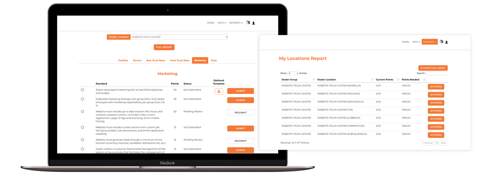 user-friendly incentive program hub shows behavior-based rewards